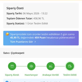 Çiçek Sepeti'nde Teslimat Kapıda Olmadı, Sürpriz Bozuldu Ve Güvenlik Risk Altında