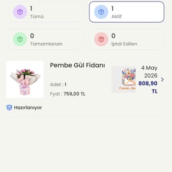 Kuryeye Ulaşamama Ve Çiçek Teslimatı Gecikmesi Nedeniyle İade Talebi