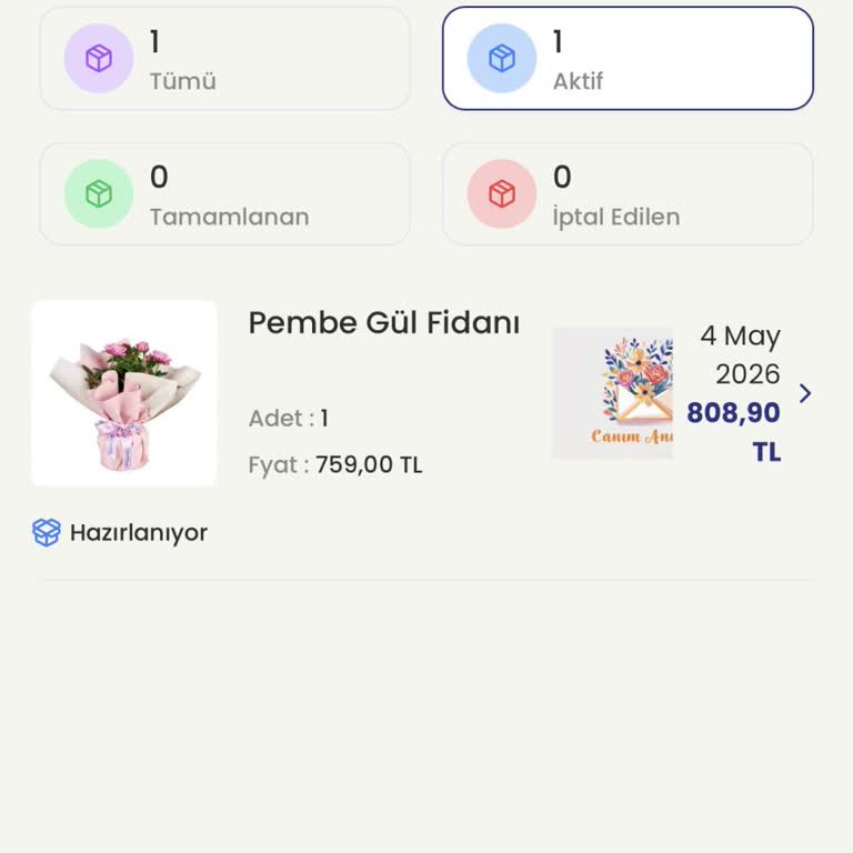Kuryeye Ulaşamama Ve Çiçek Teslimatı Gecikmesi Nedeniyle İade Talebi
