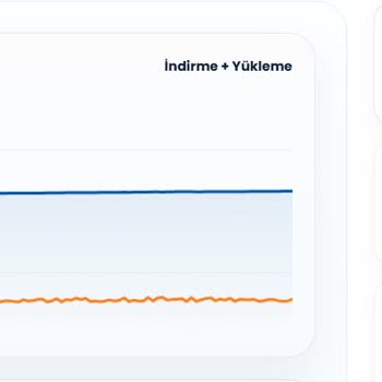 Sözleşmeli 100 Mbps Hızım 35 Mbps’e Düşmüş, Müşteri Hizmetleri Geri Dönüş Yapmıyor