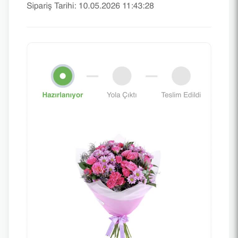 Teslim Edilmemiş Çiçek Siparişi Ve İletişimsizlik