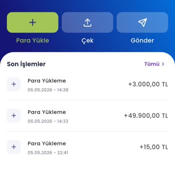 Olizpay Cüzdanımda Yüklediğim 52.912 TL'yi Kullanamıyorum Ve Şirketler Çözüm Sunamıyor