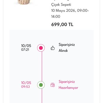 Teslim Edilmemiş Anneler Günü Sepeti İçin 699 TL İade Talebi