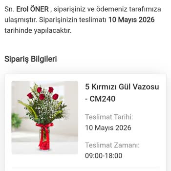 Anneler Günü Çiçek Siparişinde Teslim Edilmemesi Ve İletişimsizlik
