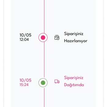 Anneler Günü Çiçeği Teslim Edilmedi, Müşteri Hizmetinden Cevap Yok