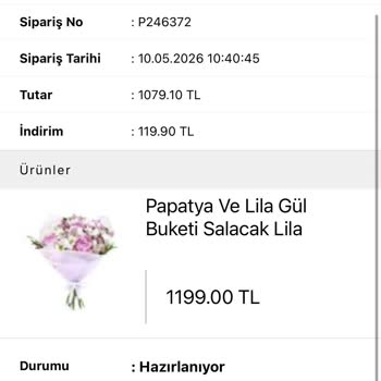 Teslimat Saatinde Gelen Çiçek Olmadığı İçin İade Ve Açıklama Talebi