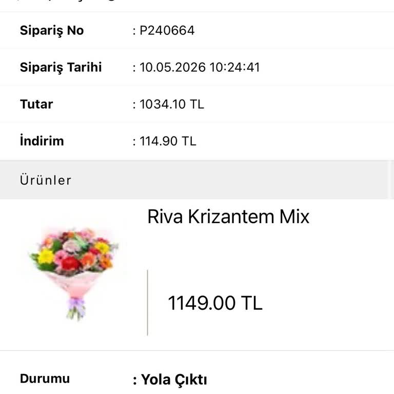 Teslim Edilmeyen Çiçek Ve Geri Ödeme Talebi