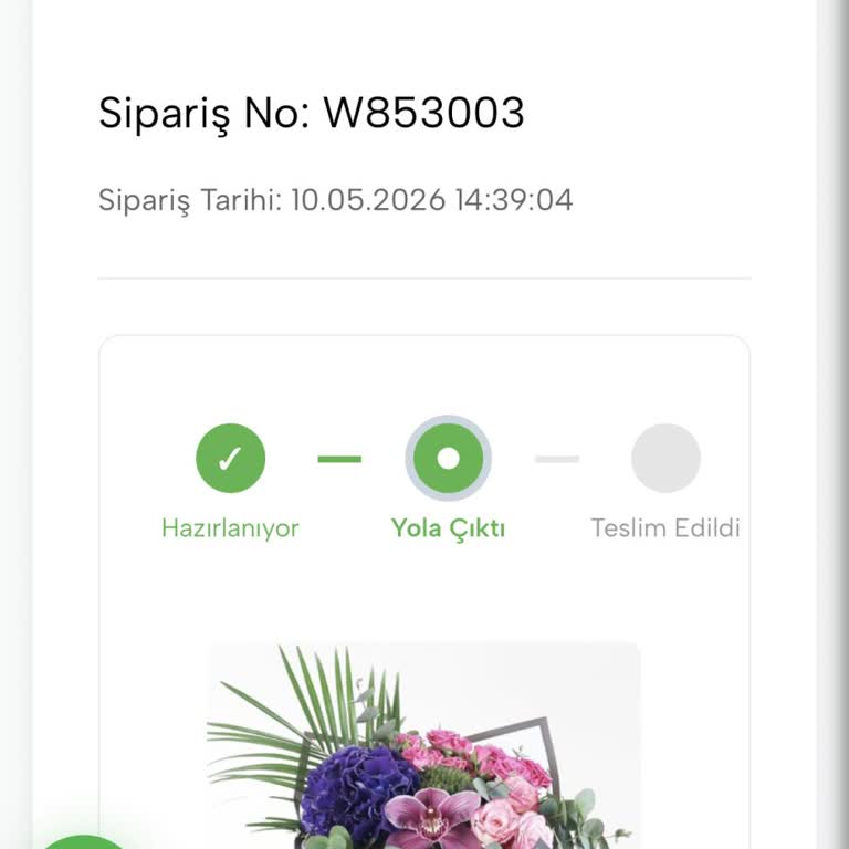Teslim Edilmemiş Çiçek Siparişi İçin Hızlı İade Ve Açıklama Talebi