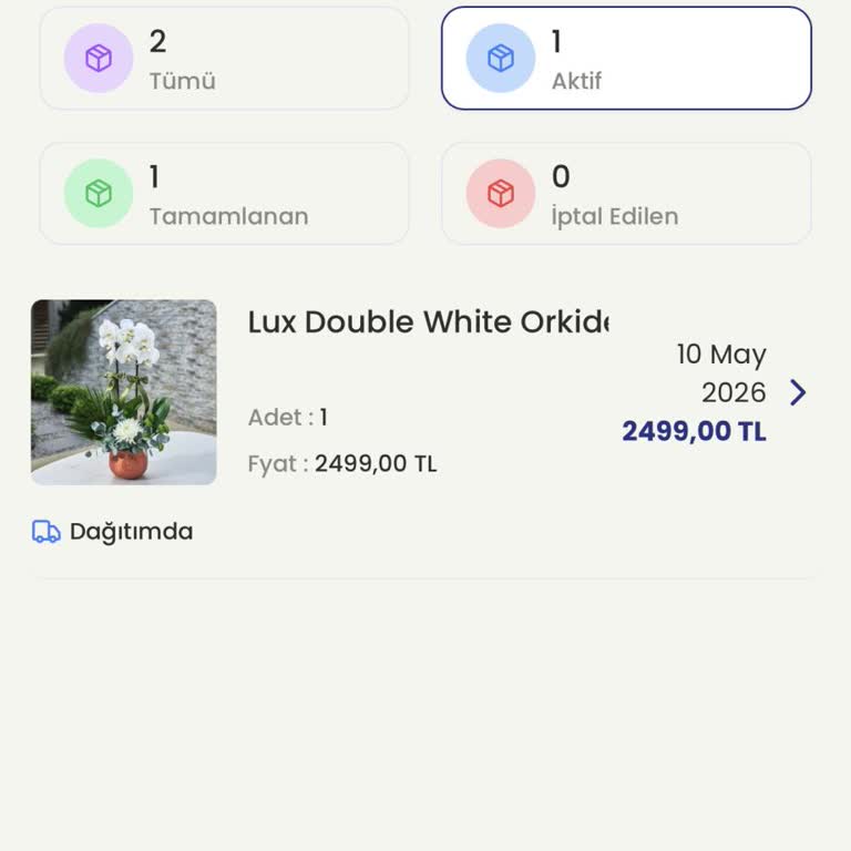 Teslim Edilmeyen Sipariş, Para İadesi Yok