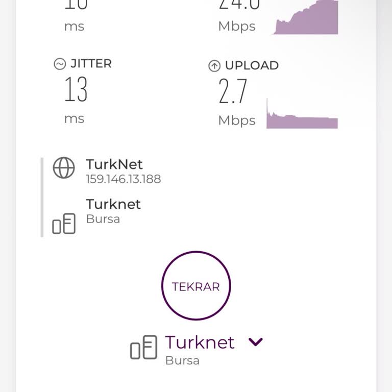 TurkNet Fiber İnternet Hız Düşüklüğü Ve Müşteri Hizmetlerine Ulaşılamama