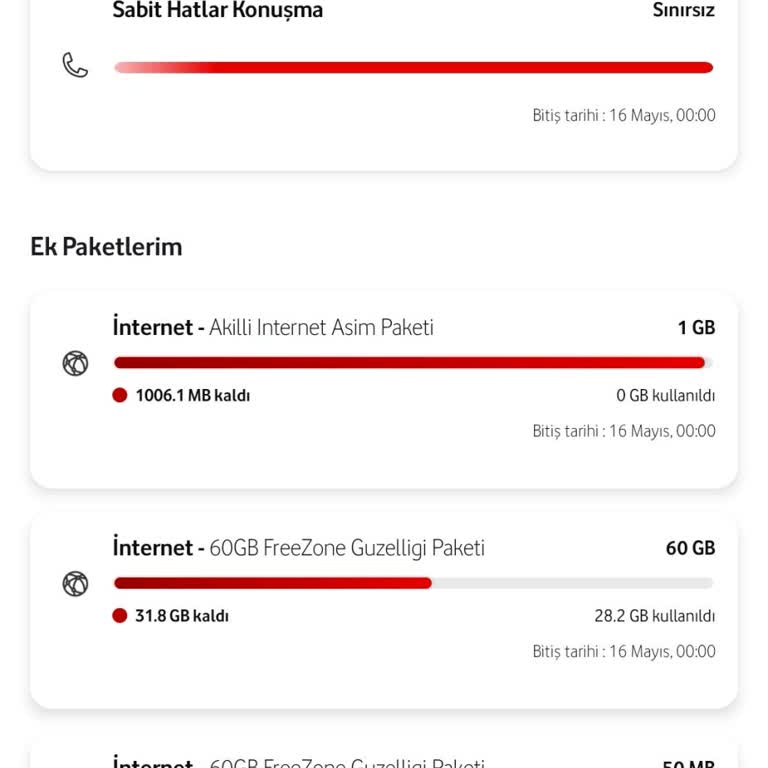Vodafone Aşırı Ücretlendirme ve Akıllı Durma Özelliğiyle Haksız Fatura