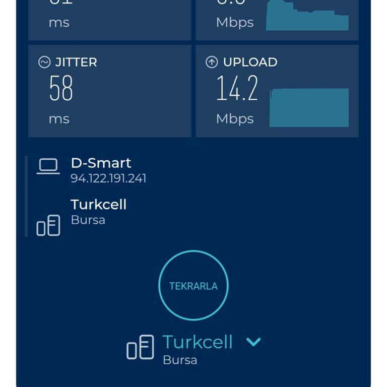 İnternet Hızının Sürekli Düşük Olması Ve Ücretli Arıza Kaydı İstemi