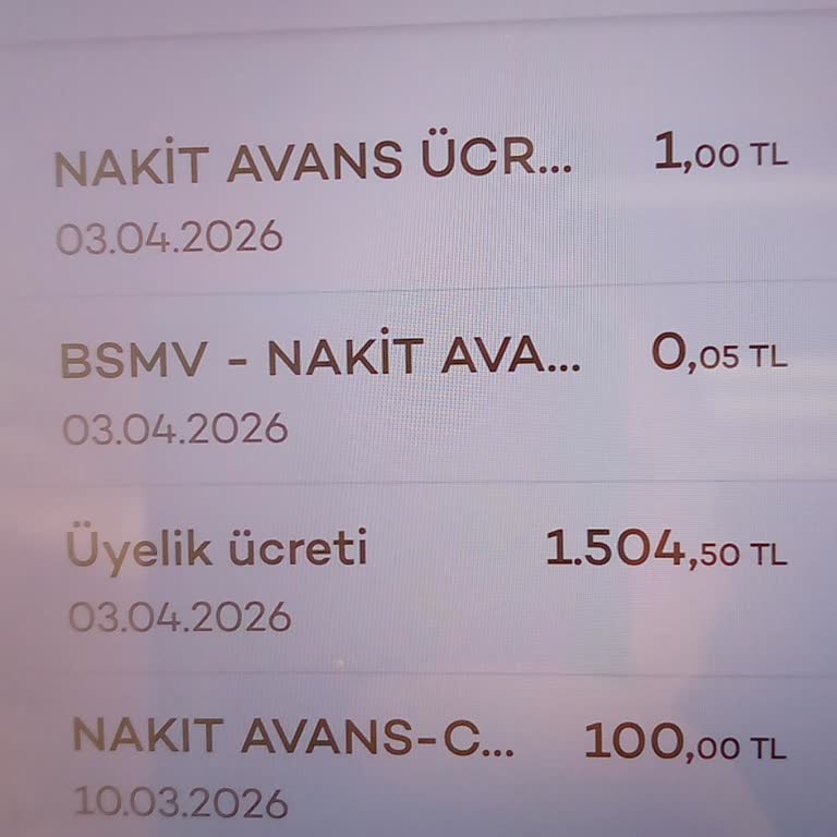 İzinsiz Yıllık Kart Ücreti Kesintisi Ve İadesi Talebi