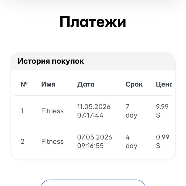 Отмените Подписку Melab.io. Навязанная подписка после рекламы в Instagram и нет функции отключения