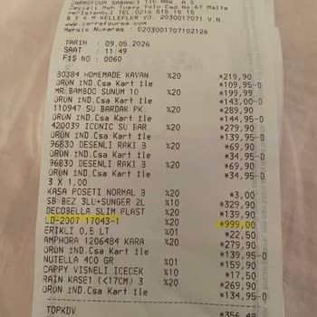 Perilla Ambalajda Görülen Ayak Koruyucular Teslim Edilmedi
