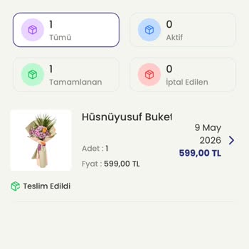 Gecikmeli Teslimat Ve Yanlış Çiçek Gönderimi, İade Talebi