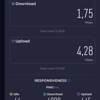 Superbox Akşam Saatlerinde Sürekli İnternet Hızı Düşüşü Ve Kesintileri