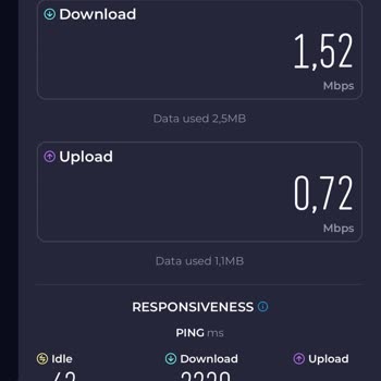 Superbox Akşam Saatlerinde Sürekli İnternet Hızı Düşüşü Ve Kesintileri