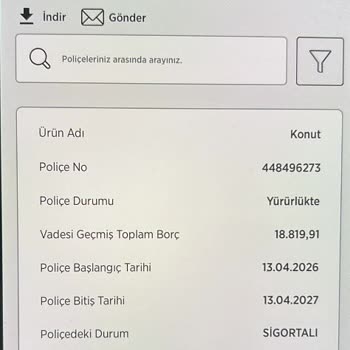 Kredi Kapatıldıktan Sonra Sigorta Poliçesi İzinsiz Yenilendi Ve Prim Çekildi