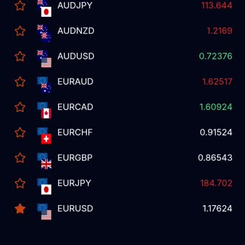Trade Prime İnvestment BTC Çekim Talebimin Bir Hafta Gecikmesi ve Destekten Cevap Almamak
