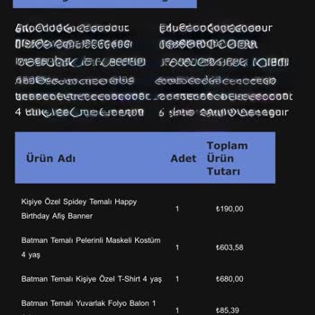 Batman Kostüm Ve Balonlar Gelmedi, İade Henüz Yapılmadı