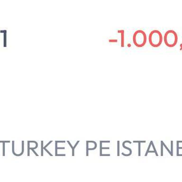 İzinsiz Amazon İşlemi Ve Iyzico’da Cevapsızlık Nedeniyle 1.000 TL İadenin Talebi