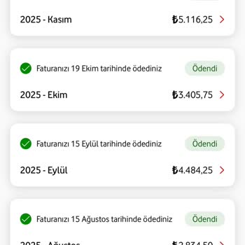 Ödeme Geçmişi İyi Olan Müşteriye Düşük Limit Atanması