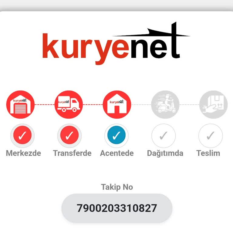 Kuryenet Teslimat Hatası Kartım Adreste Yok Notu Aldı Ve Gelmedi