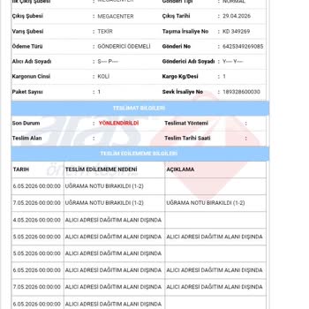 Aras Kargo’da Adres Dışı Teslimat Hatası Ve Geri Gönderim Şikayeti