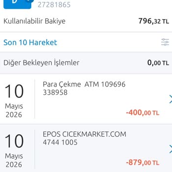 Teslim Edilmemiş Çiçek Siparişi Ücret İadesi Talebi