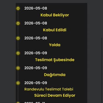 Kargo Takip Sistemindeki Tutarsızlık Ve Teslimat Gecikmesi
