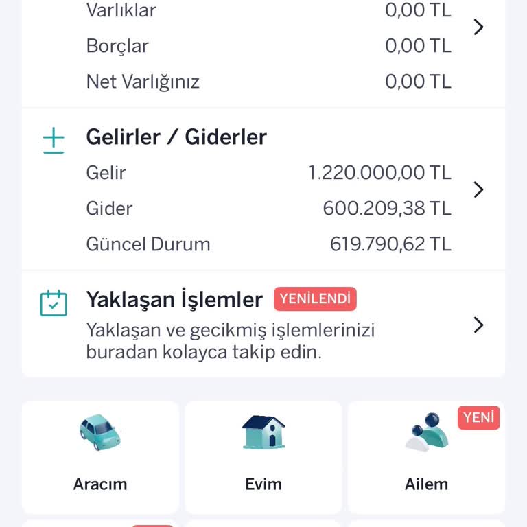 Garanti BBVA’da Yanıltıcı Faiz Bilgisi Ve Hafta Sonu Faizinin Kesilmesi