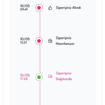 Anneler Günü Çiçek Siparişi Teslim Edilmedi Ve Müşteri Hizmetleri Yanıtsız