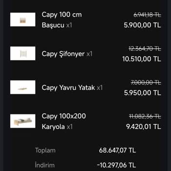 Kelebek Mobilya'da 48 Gün Geciken Çocuk Odası Teslimatı