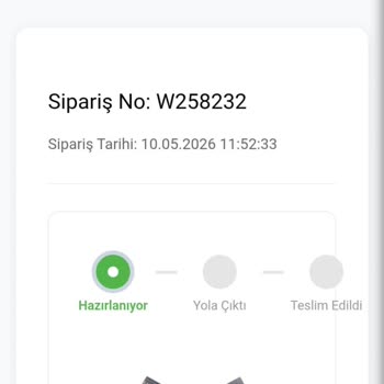 Teslim Edilmemiş Anneler Günü Siparişi Ve Cevapsız Çağrı Merkezi