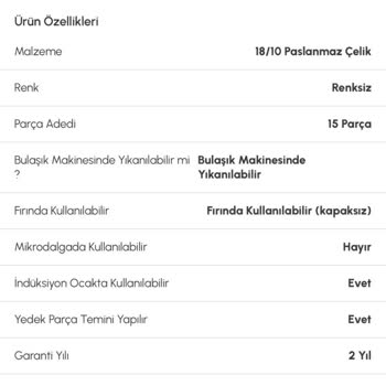 İndüksiyon Tabanı Olduğu Söylenen Cezve Seti Çalışmıyor Ve Çözüm Sunulmadı