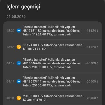 Betwinner 20.000 TL Çekim Talebimde 55 Saatlik Gecikme