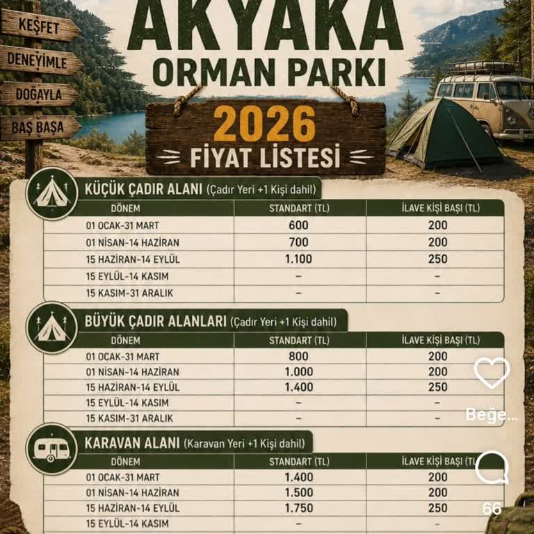 Muğla Akyaka Orman Kampı’nın Fiyat Artışı Dar Gelirli Vatandaşları Mağdur Ediyor