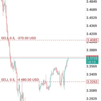 Sardis Global’da 826.500 TL Fonlamamın Çekilememesi Ve Para Kaybı