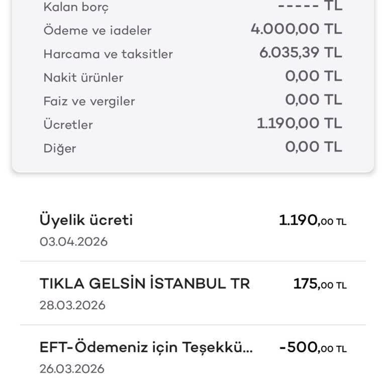 Kredi Kartı Limitini Aşan Üyelik Ücreti İadesi Reddi