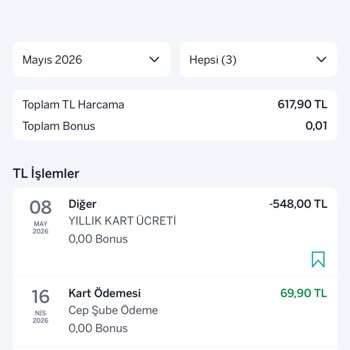 Garanti BBVA Ek Kart Aidatı İadesi Reddedildi