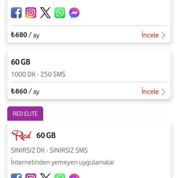 Red 40 GB Paketi İçin Ani Fiyat Artışı Ve Adil Teklif İsteği