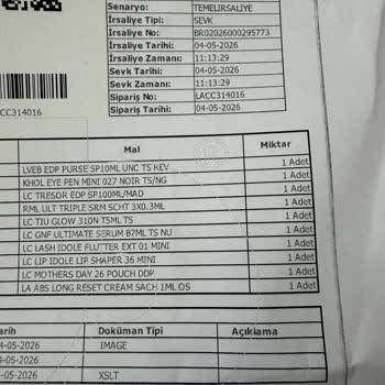 Kampanyada Söz Edilen 5 Longevity Tester Sadece 1 Gönderildi