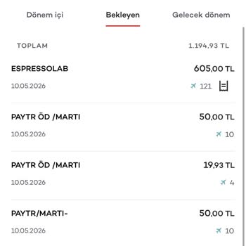 Başlatılamayan Sürüş İçin Çekilen 100 TL Ücretin Geri İadesi Talebi