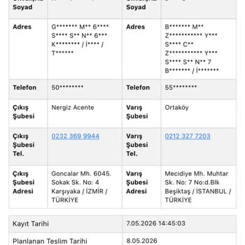 Kedinin Hayati Böbrek İlacı İçin Sürat Kargo Ortaköy Şubesine Acil Teslim Talebi