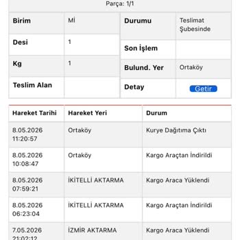 Kedinin Hayati Böbrek İlacı İçin Sürat Kargo Ortaköy Şubesine Acil Teslim Talebi
