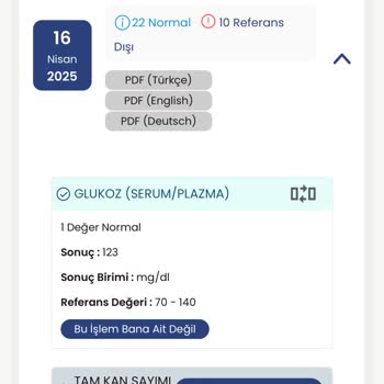 Burun Ameliyatı Sonrası Takip Eksikliği Ve Sağlık Sorunları İçin İade Talebi