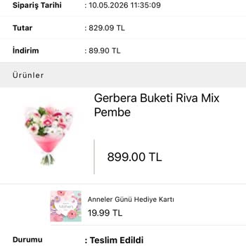 Teslim Edilmemiş Buket Ve Cevapsız İletişim, İade Talebi