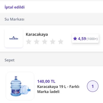Getir Su İptal Edilen Siparişin İadesi Gecikiyor