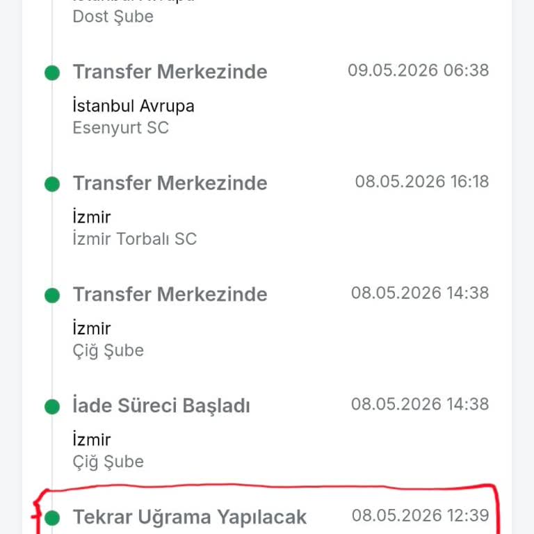 Kurye İzin Almadan Siparişi İade Etti, Müşteri Mağdur Oldu